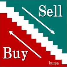 San Wealth Pick